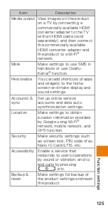 Preview for 127 page of HTC J BATTERFLY HTL23 Basic Manual