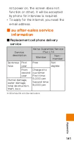 Предварительный просмотр 143 страницы HTC J BATTERFLY HTL23 Basic Manual