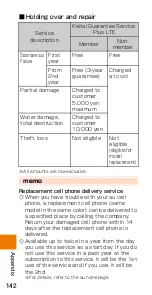 Preview for 144 page of HTC J BATTERFLY HTL23 Basic Manual