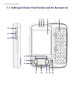 Предварительный просмотр 16 страницы HTC KAIS110 User Manual