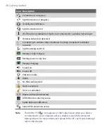 Preview for 28 page of HTC kaiser KAIS120 User Manual