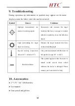 Предварительный просмотр 15 страницы HTC LD-70 User Manual