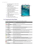 Preview for 16 page of HTC LIBR100 User Manual