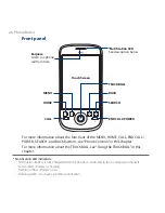 Предварительный просмотр 26 страницы HTC -Magic - Smartphone - WCDMA User Manual