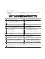 Предварительный просмотр 39 страницы HTC Merge User Manual