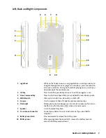 Предварительный просмотр 15 страницы HTC Mogul User Manual