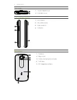 Предварительный просмотр 9 страницы HTC myTouch 4G Slide User Manual