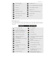 Preview for 17 page of HTC myTouch 4G User Manual