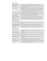 Preview for 54 page of HTC myTouch 4G User Manual