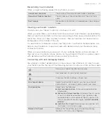 Preview for 133 page of HTC myTouch 4G User Manual