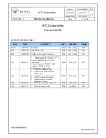 Preview for 2 page of HTC Neon Service Manual