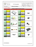 Preview for 74 page of HTC Neon Service Manual