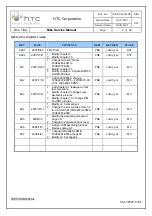 Preview for 2 page of HTC Nike Service Manual