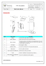 Preview for 14 page of HTC Nike Service Manual