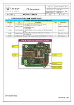 Preview for 87 page of HTC Nike Service Manual