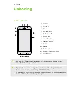 Предварительный просмотр 14 страницы HTC One A9s User Manual