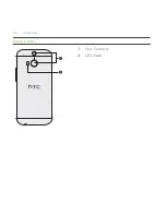 Предварительный просмотр 20 страницы HTC One (M8) User Manual