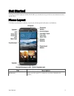 Preview for 16 page of HTC One M9 User Manual