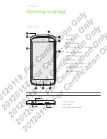 Предварительный просмотр 2 страницы HTC One S pj40110 User Manual