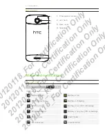 Предварительный просмотр 4 страницы HTC One S pj40110 User Manual