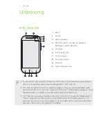 Preview for 9 page of HTC One SV User Manual