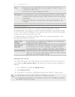 Preview for 110 page of HTC One SV User Manual