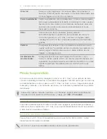 Preview for 16 page of HTC ONE V (Spanish) Manual De Usuario