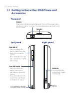 Предварительный просмотр 18 страницы HTC P3470 User Manual