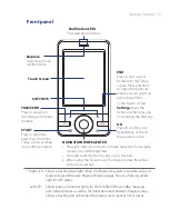 Предварительный просмотр 19 страницы HTC P3470 User Manual