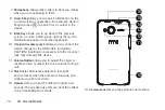 Предварительный просмотр 22 страницы HTC PG06100 User Manual