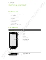 Предварительный просмотр 3 страницы HTC PH85110 User Manual