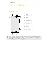 Preview for 6 page of HTC PM23100 User Manual