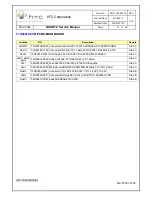 Preview for 71 page of HTC QUARTZ Service Manual