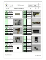 Предварительный просмотр 86 страницы HTC Raphael Service Manual