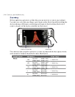 Preview for 206 page of HTC RHOD210 User Manual