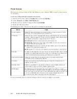 Preview for 78 page of HTC RHOD400 User Manual