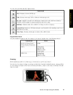 Preview for 109 page of HTC RHOD400 User Manual