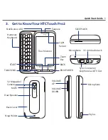 Предварительный просмотр 5 страницы HTC RHOD500 Quick Start Manual