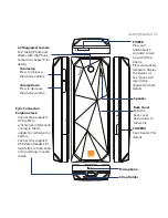 Preview for 23 page of HTC ROSE100 User Manual