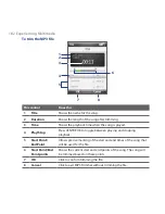 Preview for 182 page of HTC ROSE100 User Manual