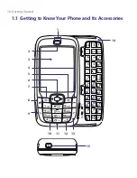 Предварительный просмотр 16 страницы HTC S710 - Smartphone - GSM User Manual