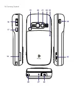 Предварительный просмотр 18 страницы HTC S710 - Smartphone - GSM User Manual