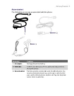 Предварительный просмотр 21 страницы HTC S710 - Smartphone - GSM User Manual