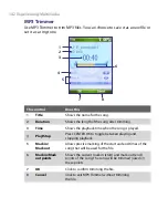 Предварительный просмотр 142 страницы HTC S710 - Smartphone - GSM User Manual