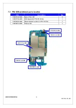 Предварительный просмотр 81 страницы HTC S710D Manual