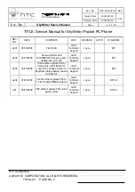 Preview for 2 page of HTC SkyWriter Service Manual