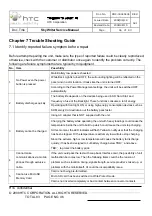 Preview for 46 page of HTC SkyWriter Service Manual