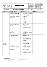 Preview for 57 page of HTC SkyWriter Service Manual