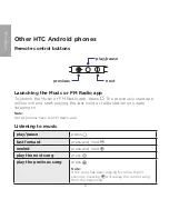 Предварительный просмотр 6 страницы HTC Stereo Headphones User Manual