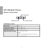 Предварительный просмотр 8 страницы HTC Stereo Headphones User Manual